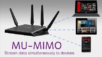 The latest routers have MU-MIMO.