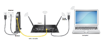 Home network diagram from Netgear AC2300 router manual